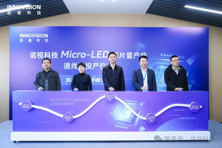 九游app：盛景嘉成王晓辉：政策东风+技术突破下一代显示技术引爆XR产业链(图9)
