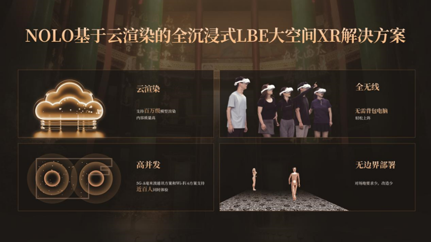 九游app：盛景嘉成王晓辉：政策东风+技术突破下一代显示技术引爆XR产业链(图12)