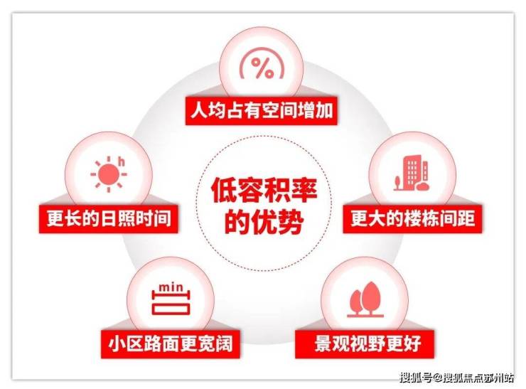 恒文璞悦江南(售楼处)首页网站-恒文璞悦江南售楼处欢迎您-楼盘详情-户型配套-最新价格-最新资讯-位置(图2)