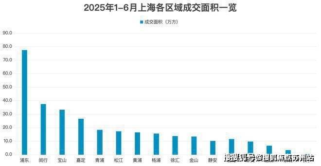 安联虹悦(售楼处)首页网站-2025楼盘评测_安联虹悦-户型丨停车位(图15)