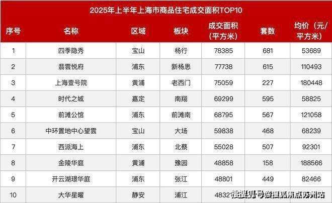 安联虹悦(售楼处)首页网站-2025楼盘评测_安联虹悦-户型丨停车位(图16)