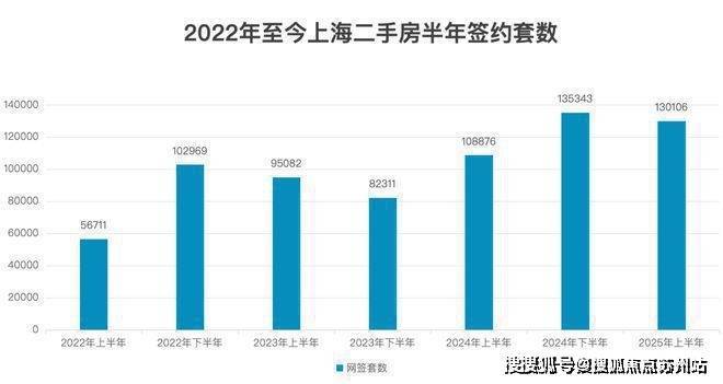 安联虹悦(售楼处)首页网站-2025楼盘评测_安联虹悦-户型丨停车位(图17)