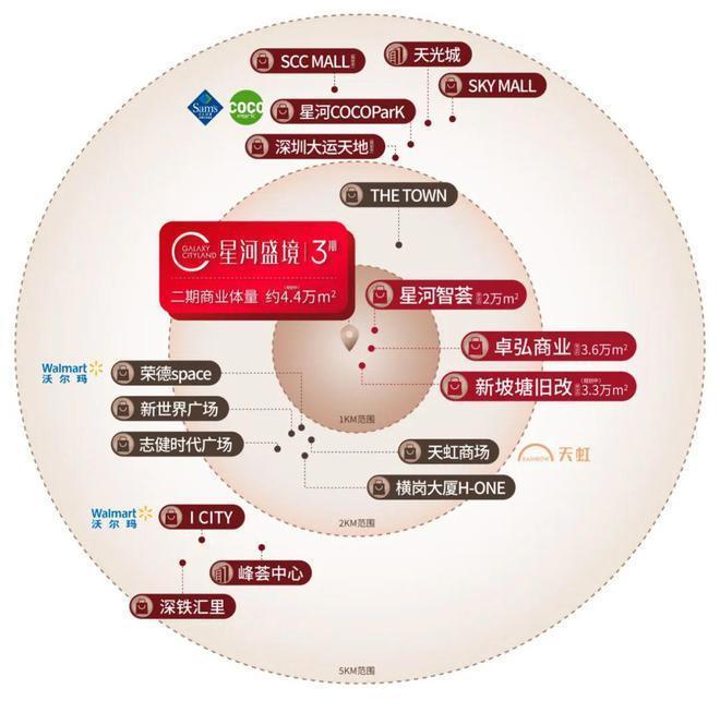 星河盛境·瑞府首付13万！横岗总价270万起精装三房双地铁房(图14)