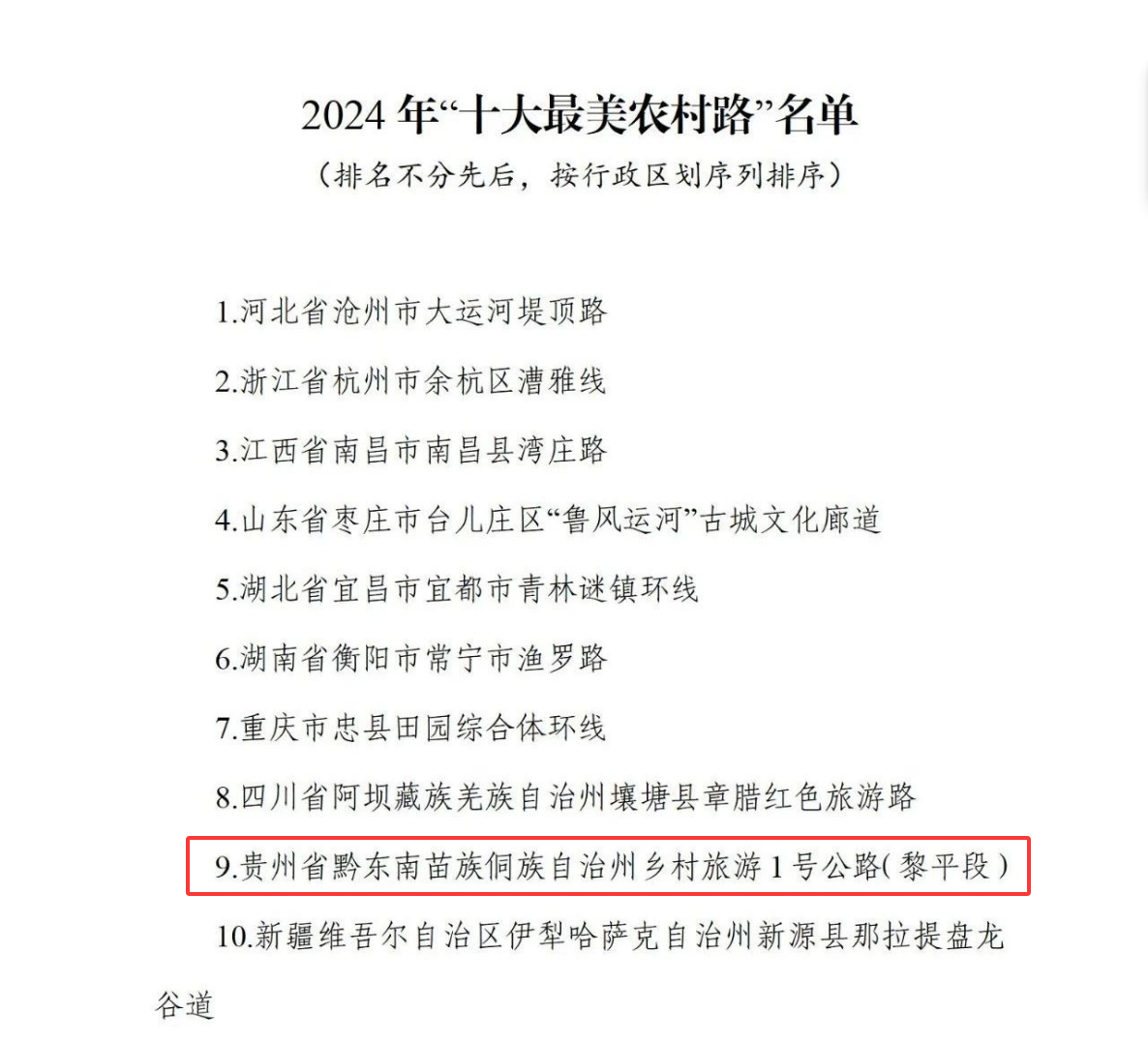贵州省黔东南州乡村旅游1号公路黎平段荣获2024年全国十大最美农村路(图1)