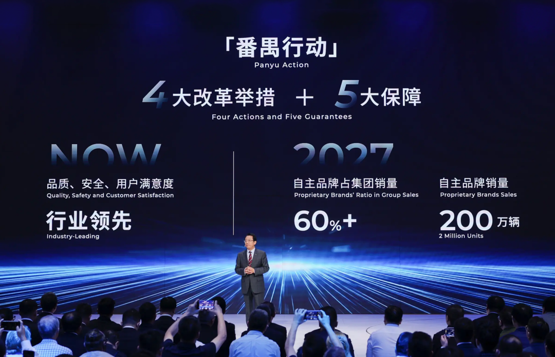 一度暴跌160%广汽要革自己的命(图1)