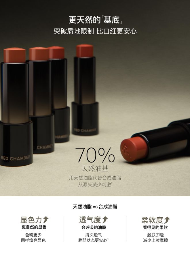 REDCHAMBER朱栈：拿下近亿融资纯净美妆创新还能带来新增量吗(图1)