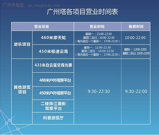 九游app：广州必去的十大旅游景点推荐(图2)