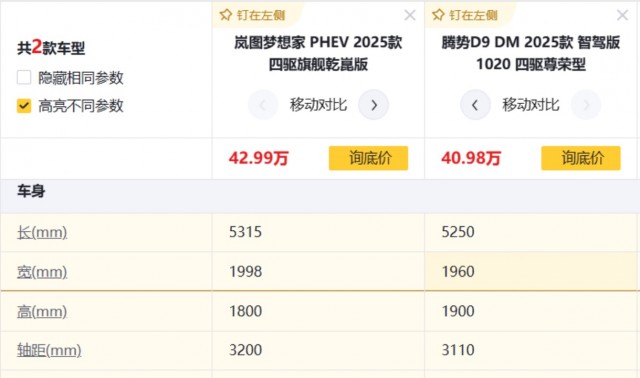 毕业季旅行座驾怎么选必推岚图梦想家5天大定超3000台！(图3)