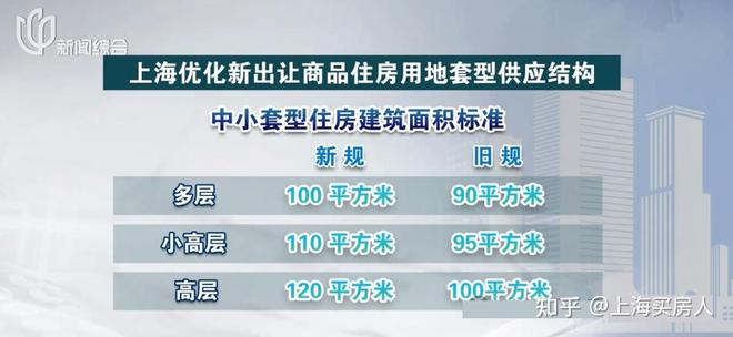 闵行「象屿天宸雅颂售楼处」测评以及选房攻略+优缺点分析！(图16)