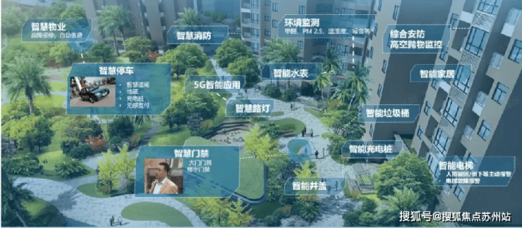 芳菲澜院：太湖科学城10低密别墅政策红利下的理想家园(图4)