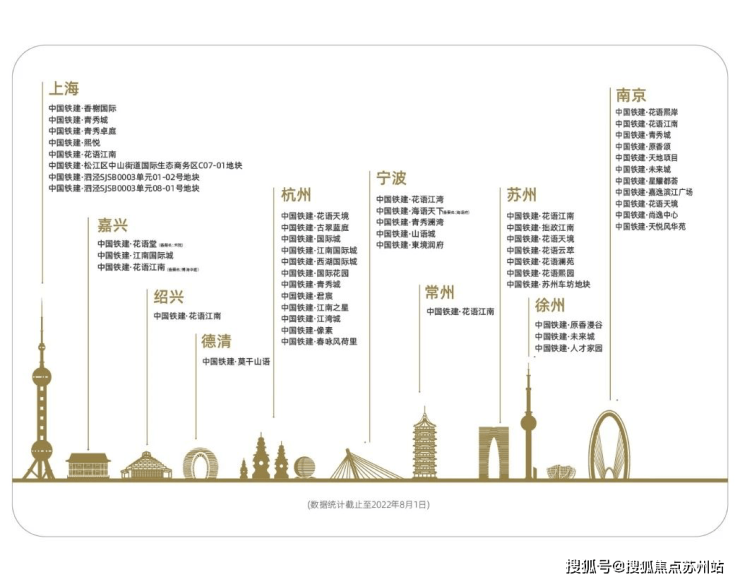 首付15%轻松置业花语云萃华庭：双轨交交汇全配套宜居首选(图3)