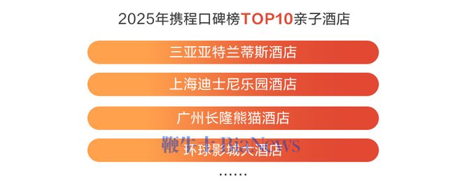 《2025年度暑期亲子游出行报告》重磅发布！(图6)