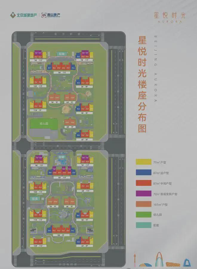 星悦时光（售楼处）2025丨顺义星悦时光楼盘价格配套户型(图5)