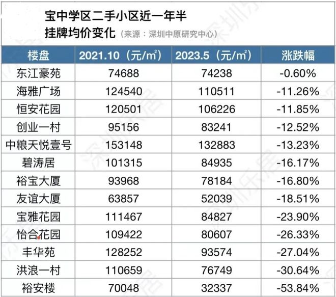 九游app：2025年出生人口数预测终于出炉：结局可能超出大家想象(图11)