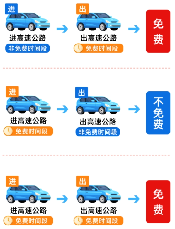 国庆中秋连放8天调休、购票、出游这些信息要知道(图1)