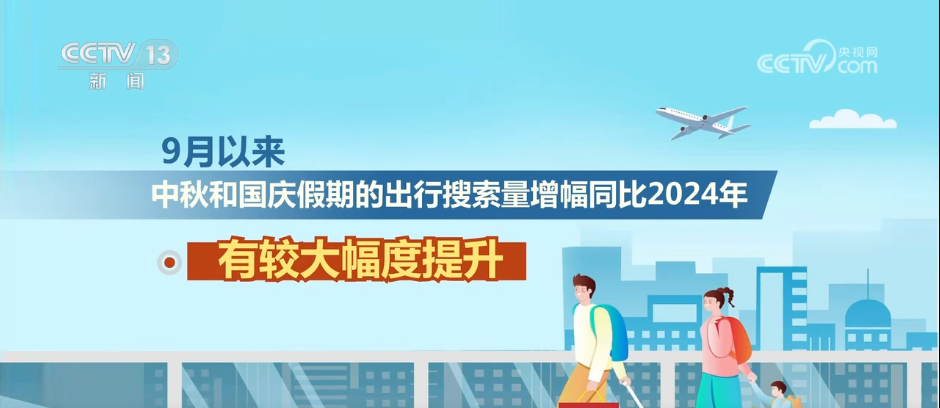 国庆中秋连放8天调休、购票、出游这些信息要知道(图2)