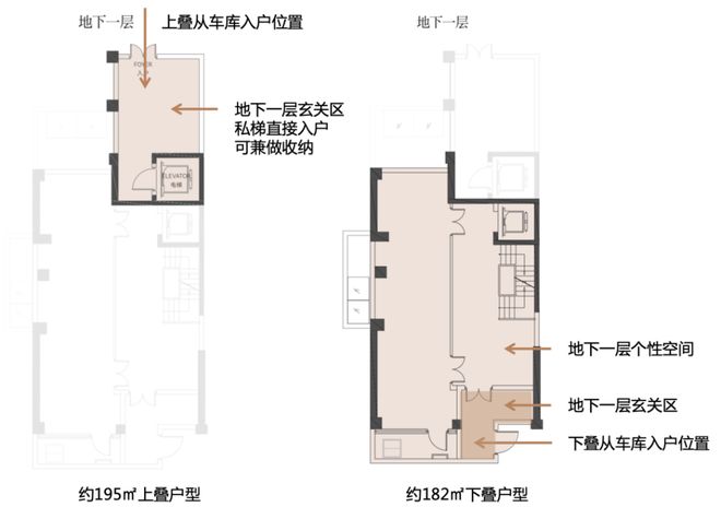 甄选好房@浦东翡雲悦府售楼处电话：项目地址@最新房价(图6)