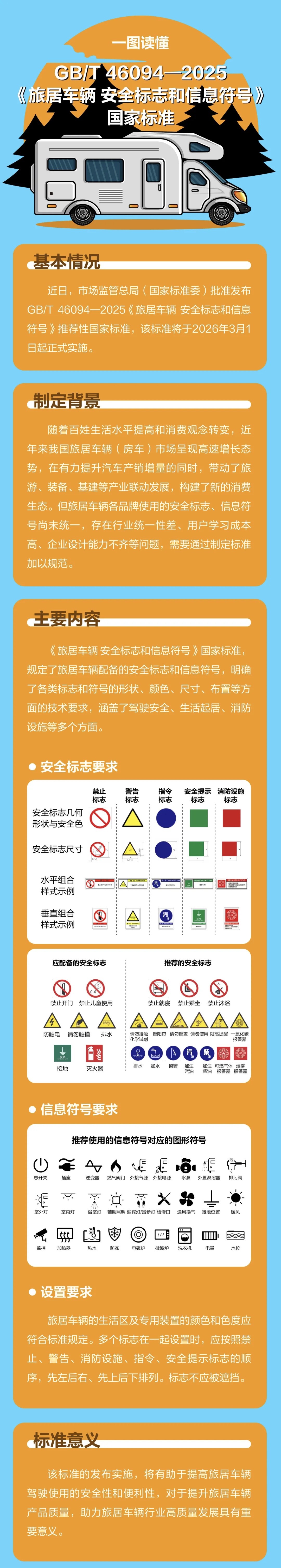 房车国家标准来了！驾驶、起居、消防从此“有标可依”(图1)