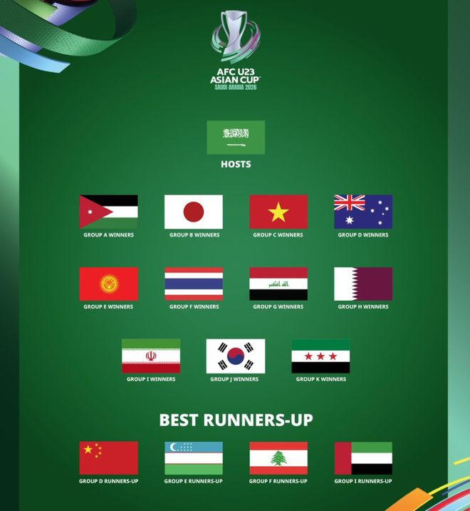 九游体育：2-1到3-0！中国队破魔咒蜕变亚洲杯黑马祈祷好签进8强有戏(图3)
