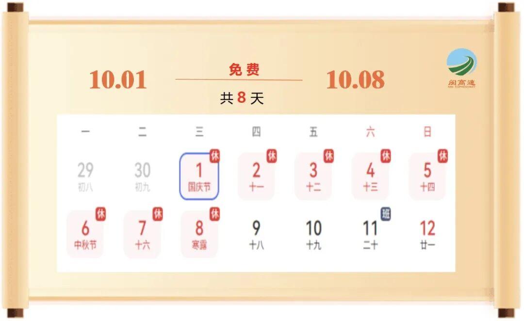 免费8天福建高速出行宝典来了！(图1)