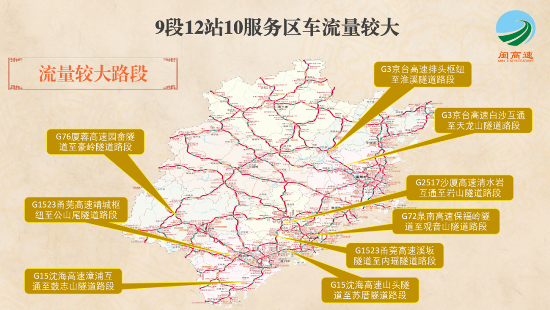 免费8天福建高速出行宝典来了！(图4)
