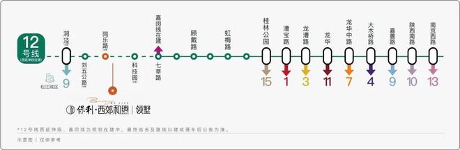 保利西郊和煦领墅售楼处保利西郊和煦发布：打造宜居生活！(图4)