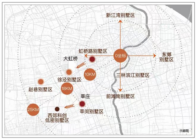 九游app：热搜NO1保利西郊和煦领墅售楼处发布低密墅区的绝版标杆(图2)