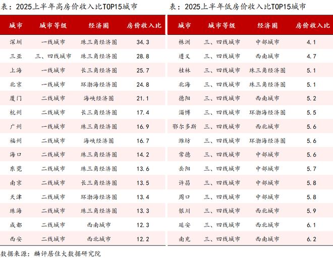 @聚焦【上实云端】售楼部发布：上实云端启幕生活新体验社区(图4)