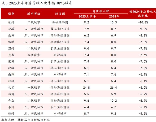 @聚焦【上实云端】售楼部发布：上实云端启幕生活新体验社区(图6)