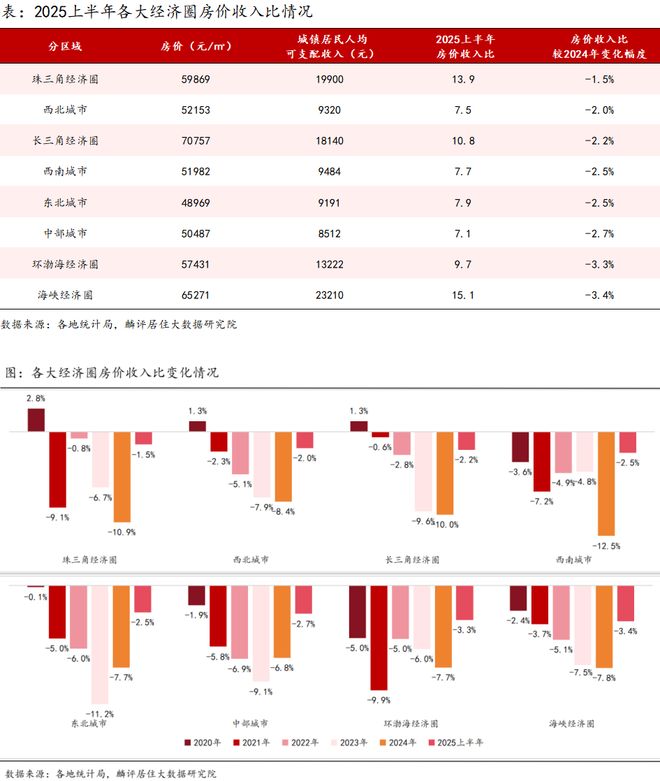 @聚焦【上实云端】售楼部发布：上实云端启幕生活新体验社区(图3)
