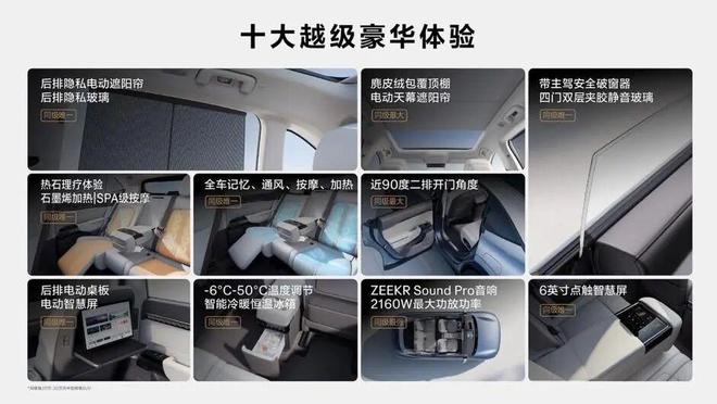 九游体育：全栈900V充电只需10分钟！焕新极氪7X限时2198万元起(图3)
