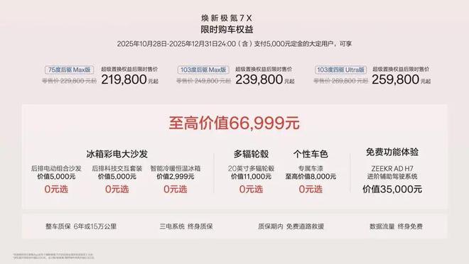 九游体育：全栈900V充电只需10分钟！焕新极氪7X限时2198万元起(图2)