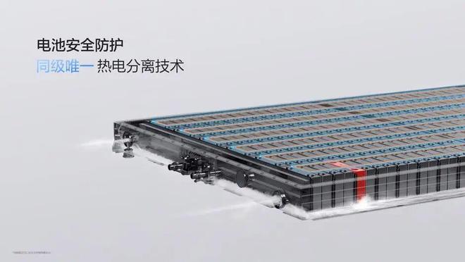 九游体育：全栈900V充电只需10分钟！焕新极氪7X限时2198万元起(图19)