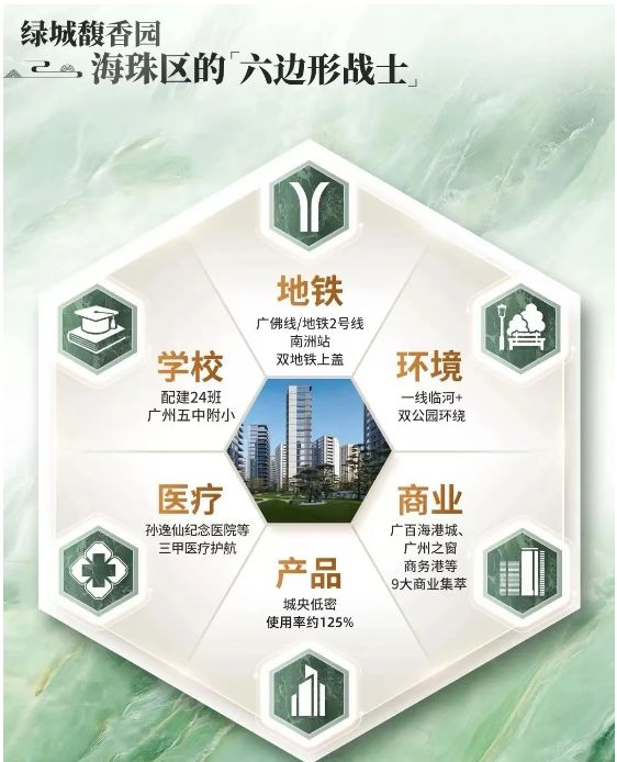百度热搜@绿城馥香园售楼处发布：引领时代高端品质！(图2)