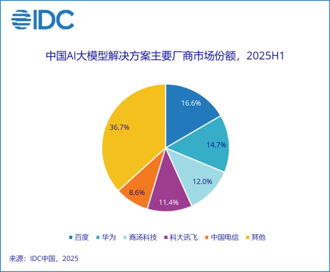 九游app：2024临安秋游自驾攻略：绝美红叶、山水相伴的3日游路线(图2)