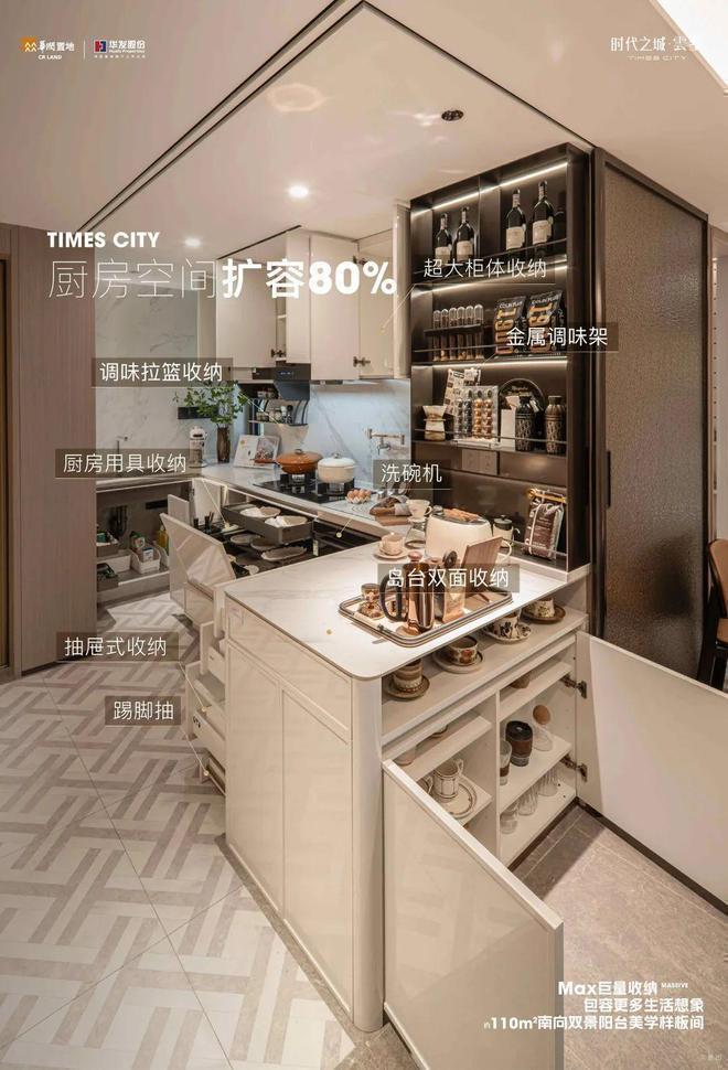 11月豪宅聚焦@华润时代之城售楼处发布：时代之城认证！(图22)