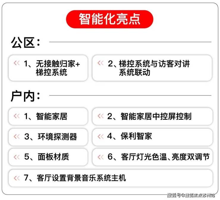 九游app：保利天奕售楼处电线)保利天奕售楼中心地址楼盘百科首页网站楼盘百科首页网站24小时热线电话(图19)