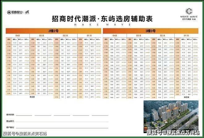 ㊖招商时代潮派售楼处电话售楼中心电话楼盘百科首页网站★处中心楼盘百科首页网站24小时热线(图3)