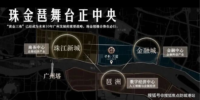 九游app入口：热搜好房｜保利天曜售楼处发布保利天曜打造理想品质生活(图5)
