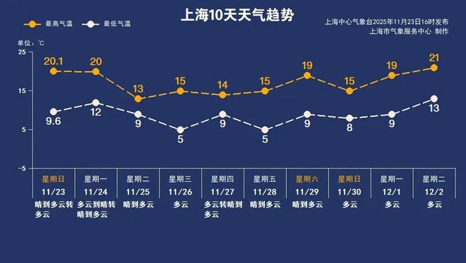 国考公共科目笔试举行、上马开跑……本周提示来了！(图3)