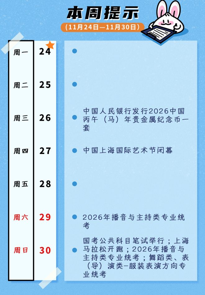 国考公共科目笔试举行、上马开跑……本周提示来了！(图2)