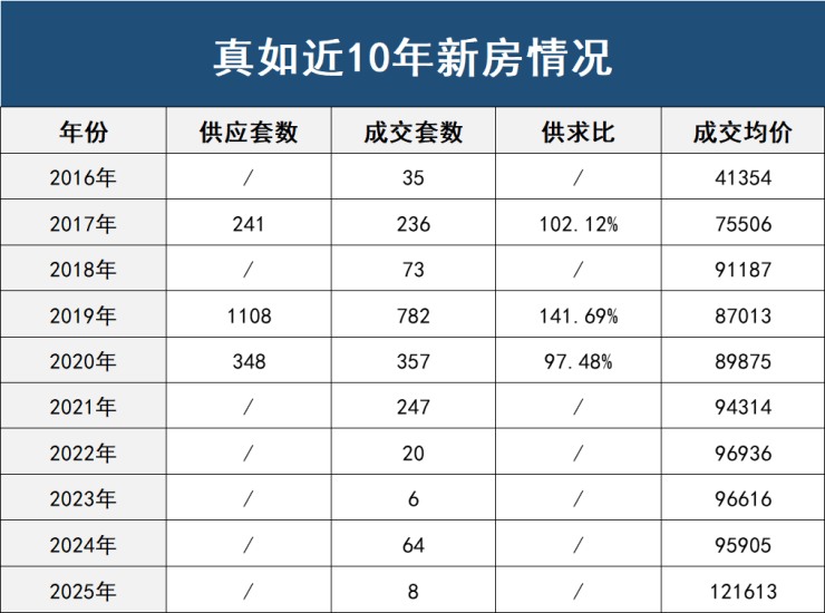 中海环宇玖章│中海环宇玖章(营销中心)-2025销售中心(售楼处)-楼盘欢迎您-价格户型地址环境配套交房时间电话(图5)