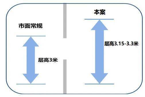 中海环宇玖章│中海环宇玖章(营销中心)-2025销售中心(售楼处)-楼盘欢迎您-价格户型地址环境配套交房时间电话(图16)
