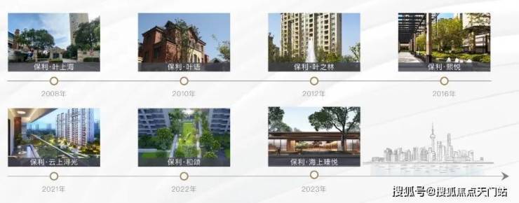 九游体育：保利海上瑧悦(上海保利海上瑧悦售楼处电话)营销中心电话_来电预约看房_2026楼盘测评-最新房价(图22)