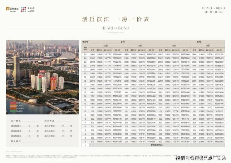 九游app入口：澐启滨江售楼处首页-澐启滨江售楼处电话-开盘时间-房价-户型-楼盘详情-周边环境-户型-价格-地址-楼盘详情-电话(图3)