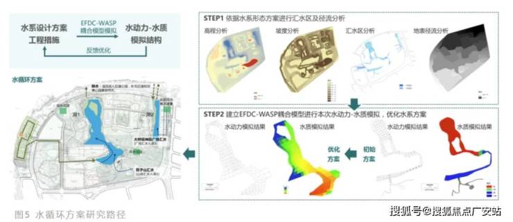 九游app入口：澐启滨江售楼处首页-澐启滨江售楼处电话-开盘时间-房价-户型-楼盘详情-周边环境-户型-价格-地址-楼盘详情-电话(图27)