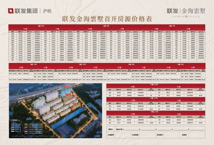 联发金海雲墅新房联发金海雲墅怎么样？户型位置价格配套(图4)