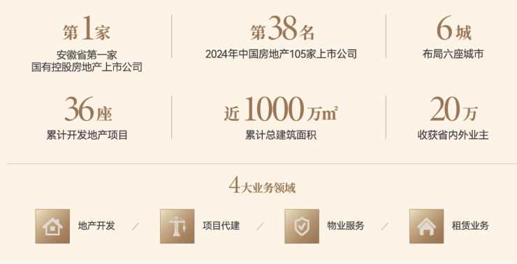 九游app入口：琥珀星樾湾项目售楼处地址(图5)