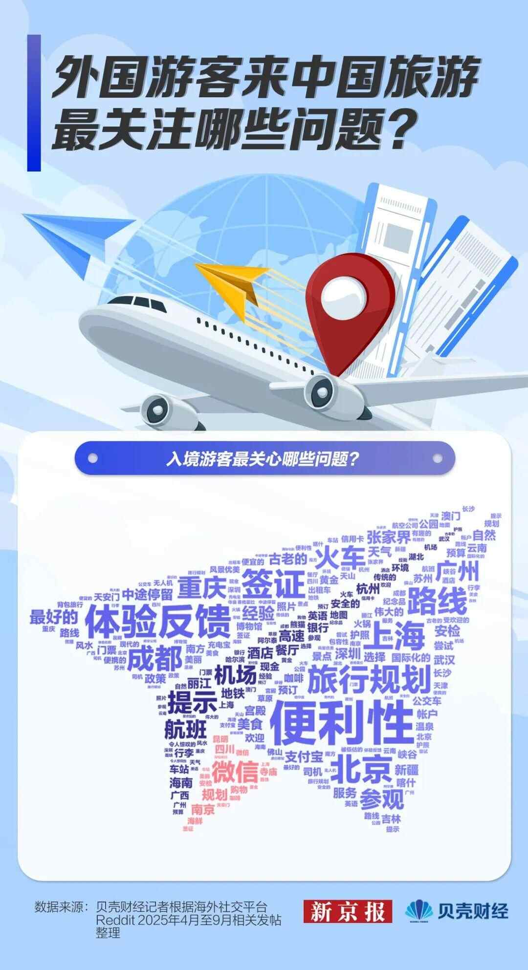 外国游客的中国游“隐藏玩法”这么多最爱去哪些景点？(图2)