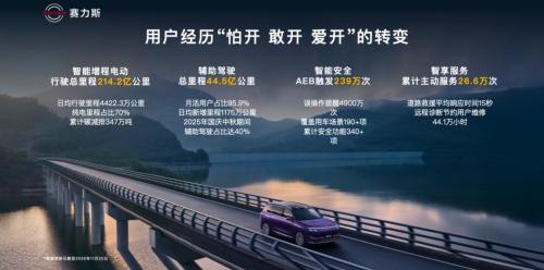 赛力斯郭锋：智慧重塑豪华赛力斯品牌向上与可持续发展之路(图4)